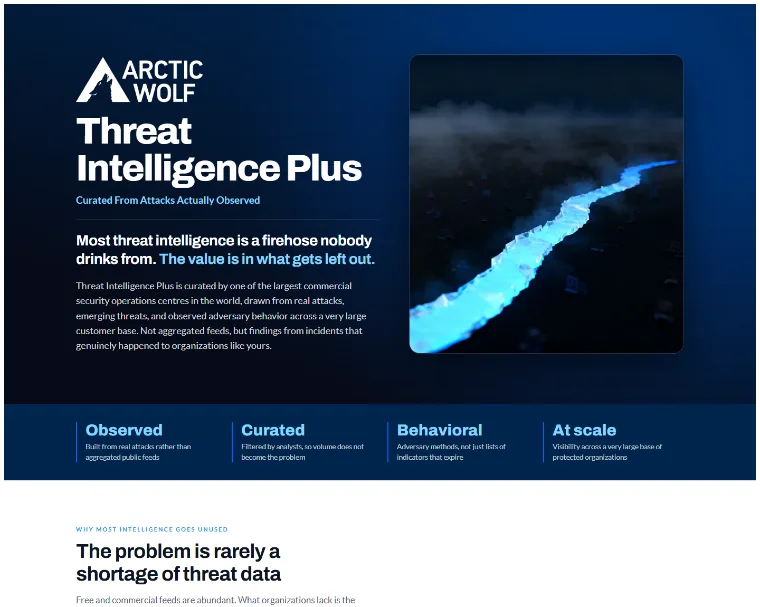 Threat Intelligence Plus page